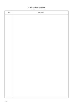 Przyszłość jest w Twoich rękach. Dziennik zajęć grupy przedszkolnej. Zapis dzienny