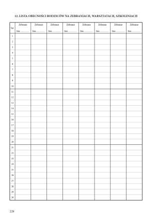 Przyszłość jest w Twoich rękach. Dziennik zajęć grupy. Zapis godzinowy