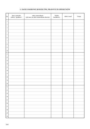 Przyszłość jest w Twoich rękach. Dziennik zajęć grupy. Zapis godzinowy