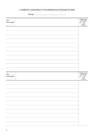 Przyszłość jest w Twoich rękach. Dziennik zajęć grupy. Zapis godzinowy