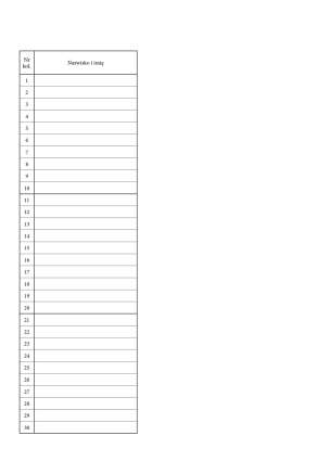 Przyszłość jest w Twoich rękach. Dziennik zajęć grupy. Zapis godzinowy