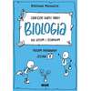 Biologia. Graficzne karty pracy dla liceum i technikum. Poziom podstawowy. Zestaw 1