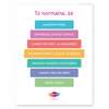 Emocjolandia. Plakat. Afirmacje: to normalne, że...