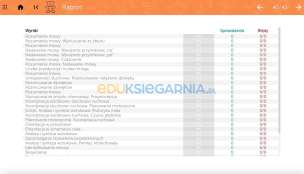 mTalent Wczesne wspomaganie rozwoju (2+) - program multimedialny