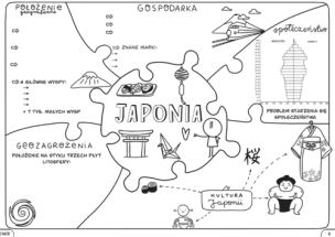 Geografia. Graficzne karty pracy dla klasy 7 (1)