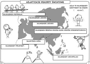 Geografia. Graficzne karty pracy dla klasy 7 (1)