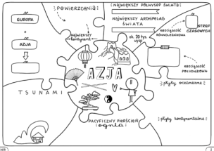 Geografia. Graficzne karty pracy dla klasy 7 (1)