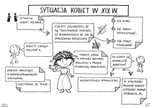 Historia powszechna. Graficzne karty pracy dla klasy 7