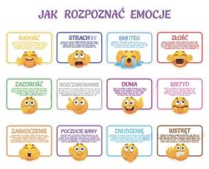 Dekoracje szkolne i przedszkolne -  Nauka rozpoznawania emocji (15 elementów)
