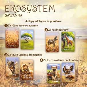 Ekosystem 3. Sawanna- gra karcian