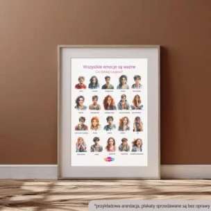 Emocjolandia. Plakat. Wszystkie emocje są ważne. Co dzisiaj czujesz?