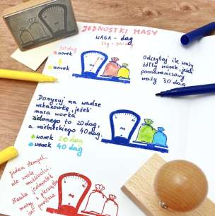 Stempel edukacyjny - Waga (dekagramy)