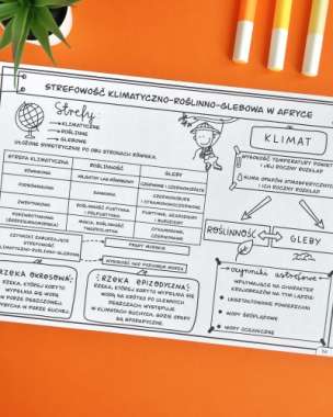 Geografia. Graficzne karty pracy dla klasy 7 (1)