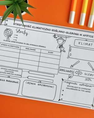 Geografia. Graficzne karty pracy dla klasy 7 (1)