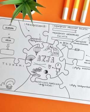 Geografia. Graficzne karty pracy dla klasy 7 (1)