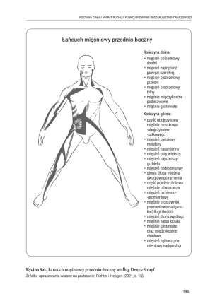 Czynności prymarne w logopedii. Tom 1
