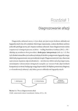 Terapia osób z afazją