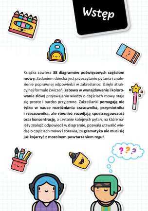 Fantastyczne zakreślanki gramatyczne. Zbiór zadań rozwijających koncentrację i wiedzę o częściach mowy dla dzieci