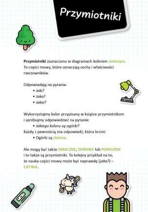 Fantastyczne zakreślanki gramatyczne. Zbiór zadań rozwijających koncentrację i wiedzę o częściach mowy dla dzieci