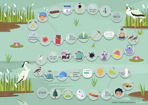 Szumiące planszówki logopedyczne - zestaw gier edukacyjnych