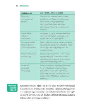 ADHD. Jak sobie z nim radzić. Workbook do pracy nad codziennymi trudnościami