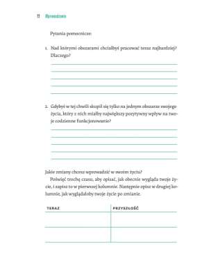 ADHD. Jak sobie z nim radzić. Workbook do pracy nad codziennymi trudnościami