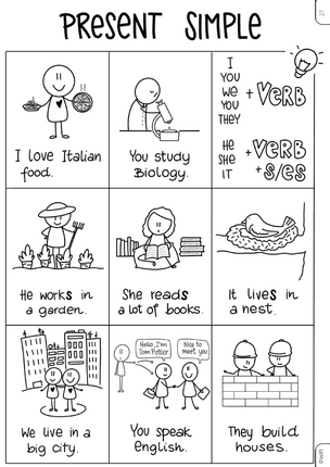 Język angielski. Graficzne karty pracy dla klas 4–6