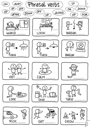 Język angielski. Graficzne karty pracy dla klas 4–6