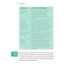 ADHD. Jak sobie z nim radzić. Workbook do pracy nad codziennymi trudnościami