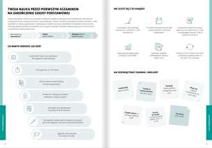 Testy siódmoklasisty. Zadania i arkusze z odpowiedziami. Język polski