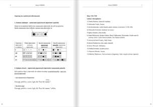 Testy siódmoklasisty. Zadania i arkusze z odpowiedziami. Język polski