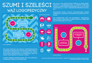 Szumi i szeleści - wąż logopedyczny