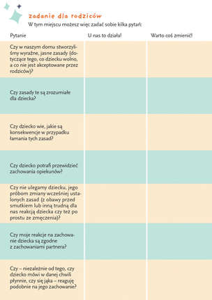 Czy moje dziecko się jąka? Przewodnik dla rodziców małych dzieci, które mają problem z płynnym mówieniem