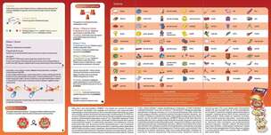 Dobble Catan - gra na spostrzegawczość i refleks