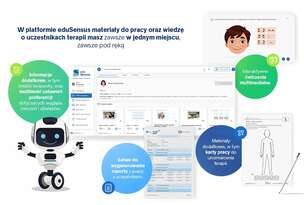 Platforma eduSensus Premium Plus - dostęp na 1 rok dla całej placówki