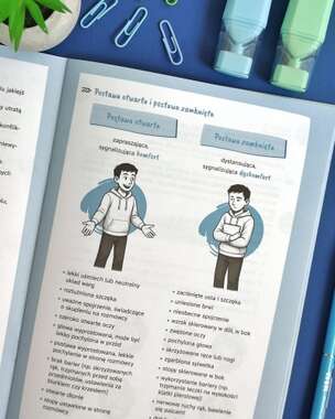 Problemy z komunikacją. Rozwijające ćwiczenia dla nastolatków
