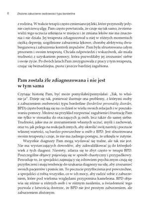 Złożone zaburzenie osobowości typu borderline. Jak współwystępujące zaburzenia wpływają na BPD i jak można uzyskać równowagę emocjonalną