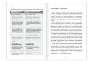 Dobór metod terapii jąkania. Przewodnik dla logopedów