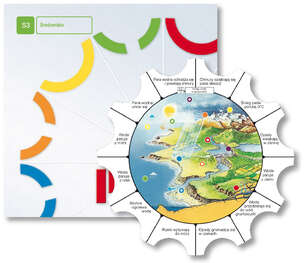 PALETA. Tarcze ćwiczeń S3. Środowisko