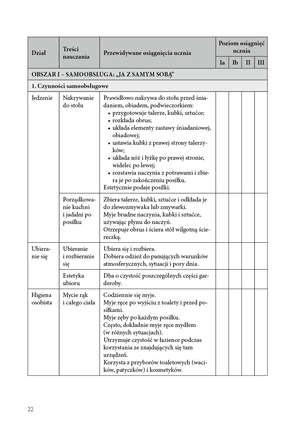 INDYWIDUALNE PROGRAMY EDUKACYJNO-TERAPEUTYCZNE dla IV etapu nauczania uczniów z niepełnosprawnością w stopniu umiarkowanym