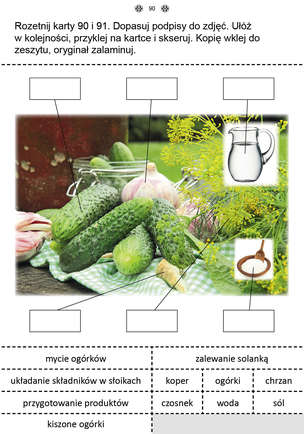 Uczę się z kartami pracy. Karty pracy dla uczniów z niepełnosprawnością intelektualną. Z elementami przysposobienia do pracy. Część 1