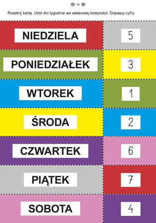 Matematyka. Karty pracy dla uczniów z niepełnosprawnością intelektualną. Część 2