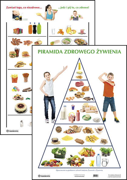 PIRAMIDA ZDROWEGO ŻYWIENIA - plansza edukacyjna - Eduksiegarnia.pl