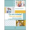 Co oni mówią? Co oni myślą? Ćwiczenia rozwijające umiejętność nazywania emocji