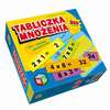 Tabliczka mnożenia - gry i zabawy edukacyjne