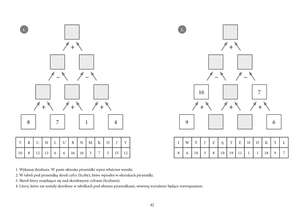 Dodawanie i odejmowanie w zakresie 20
