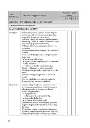 NOWE PROGRAMY EDUKACYJNO-TERAPEUTYCZNE dla II etapu nauczania uczniów z niepełnosprawnością w stopniu umiarkowanym