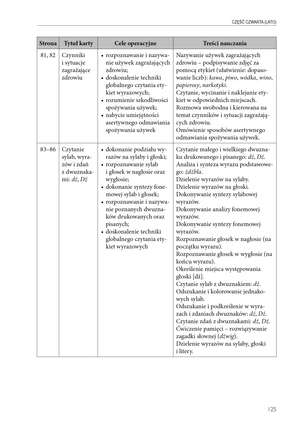 Podróż przez pory roku z kartami pracy - Przewodnik dla nauczyciela
