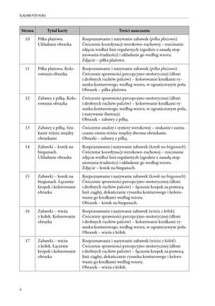 Śladami pór roku - Przewodnik dla nauczyciela