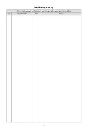 Dziennik pracy pedagoga/psychologa szkolnego